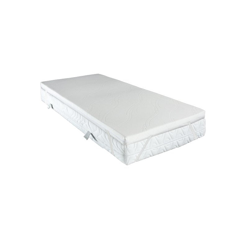ErgoFoam III